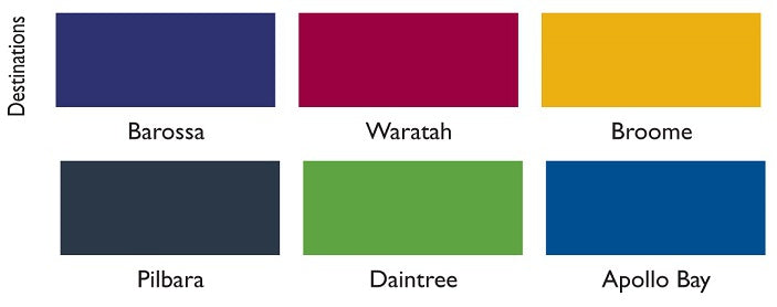 Landscape Kits